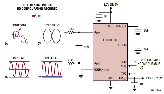 Типовая схема включения LTC2311-16
